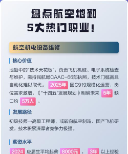 学航空地勤专业有哪些优势