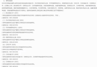2024甘肃考研考点有哪些