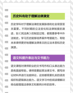 当律师高中要选哪三科