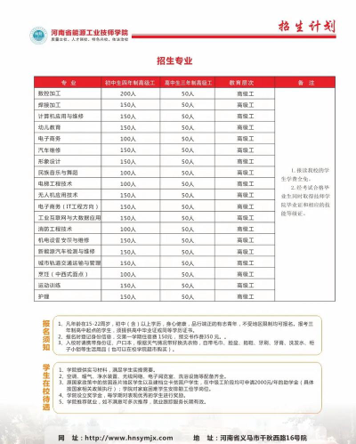 2024年河南工业技师学院招生专业都有哪些