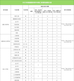 专升本可以调剂到其它学校吗