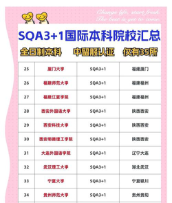 国家认可的国际本科有哪些