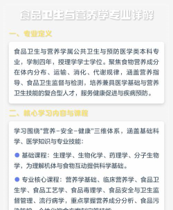 食品卫生与营养学专业怎么样
