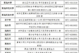 青海2024年读中专学校可不可以考大学