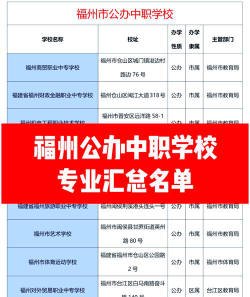 福建2024年读中专有没有前途
