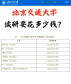 2024北京交通大学中外合作办学专业学费多少钱
