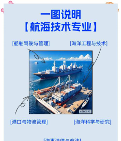 航海技术高级海员专业在四川上哪些课
