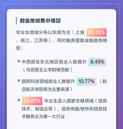 2024上海交大本科留学的人多吗
