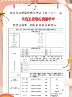 2024年山东省青岛卫生学校开设的专业有哪些