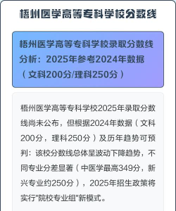 梧州医学高等专科学校2024年在河北录取分数线、对应位次