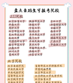 舞蹈艺术生保底二本大学有哪些