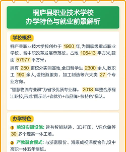桐庐县职业技术学校2024年有哪些专业
