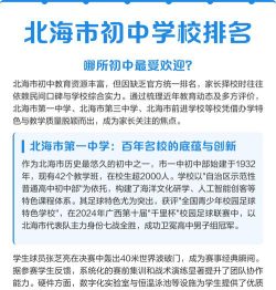 北海中考200分左右能读什么学校