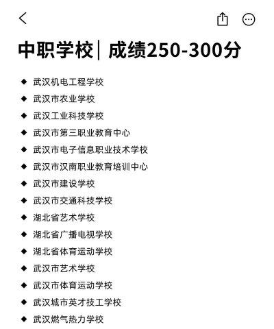 2024年曲靖中考250分左右读什么普高