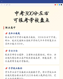 2024年承德中考300分左右读什么学校好