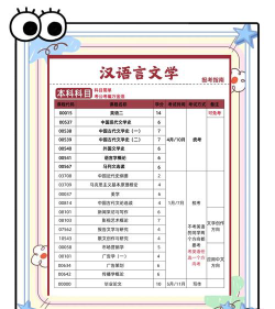 2025年397分能考汉语言文学专业吗