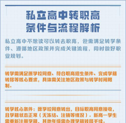 私立高中转学职高怎么转