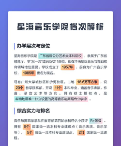 星海音乐学院属于什么档次