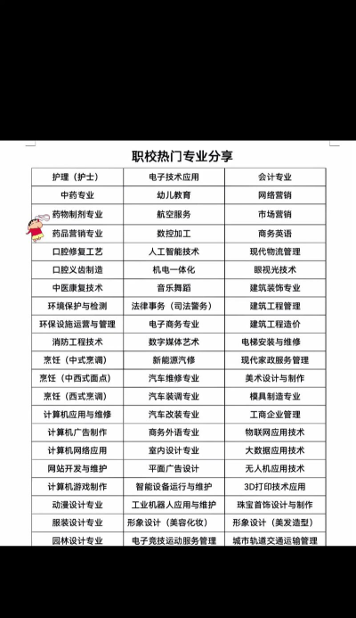 有哪些适合男生的高职专业?高职专业推荐