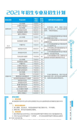 威海市水产学校2025年招生专业都有哪些
