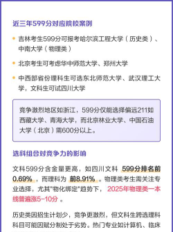 2025年599分能考思想政治教育专业吗