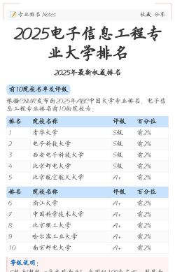 2025德阳电子工程学校开设的专业有哪些