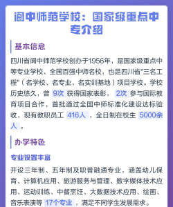 2025阆中民办中专学校有哪些