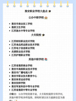 2025淮安公办中职学校有哪些