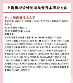 上海第二工业大学机械电子工程专业怎么样