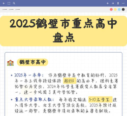 2025鹤壁电子商务学校有哪些