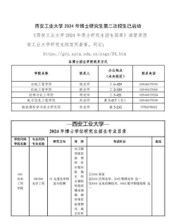西安工业大学在职研究生有哪些招生专业