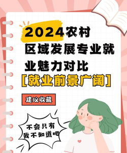 2024年农村区域发展专业代码是什么