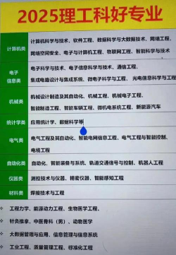 2024年最新发电厂及电力系统专业就业方向有哪些