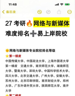 网络新闻与传播专业是什么