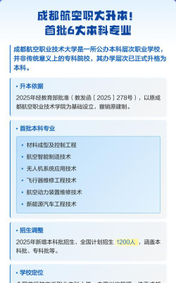 航空油料专业是本科专业还是专科专业