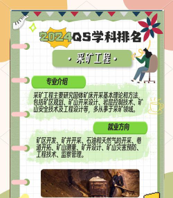 2024年最新矿物资源工程专业就业方向有哪些