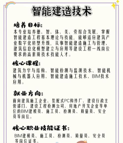 2024年智能建造技术专业要学习什么