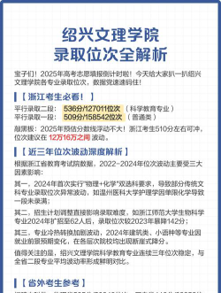 2025绍兴文理学院元培学院在江西招生计划及录取分数线位次分析