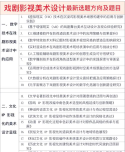 电影电视美术设计专业课程及就业方向有哪些