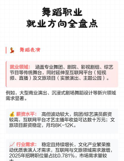 舞蹈表演专业就业去向有哪些