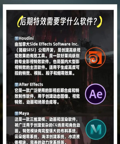 影视特效专业有哪些就业方向