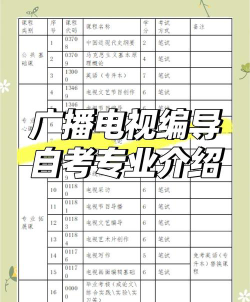 广播电视编导专业实践课程内容有哪些