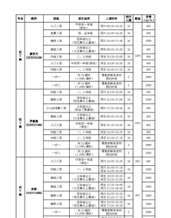 专科的舞蹈表演专业学什么课程