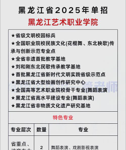 2024年黑龙江艺术职业学院有哪些专业比较好