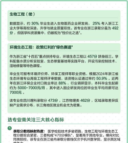 2024年浙江树人学院有哪些专业比较好