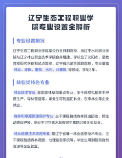 2024年辽宁生态工程职业学院有哪些专业比较好