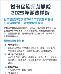2025年甘肃民族师范学院有有哪些专业比较好推荐