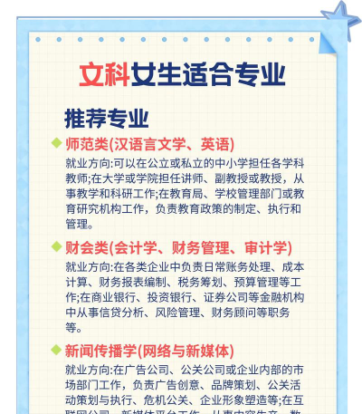 2024年女孩选文科的利弊及女生选科时应注意什么[2025年最新更新]