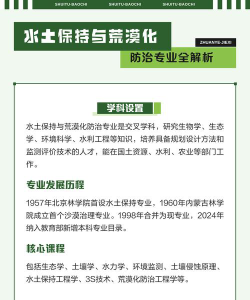 水土保持与荒漠化防治专业主要学什么[2025年最新更新]