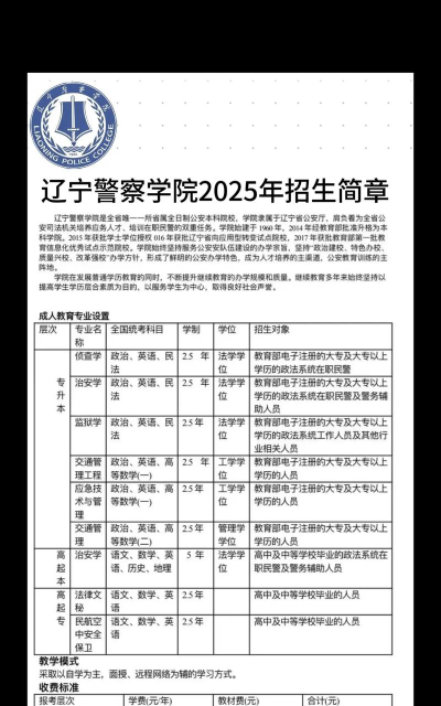 辽宁警察学院全国各省招生计划